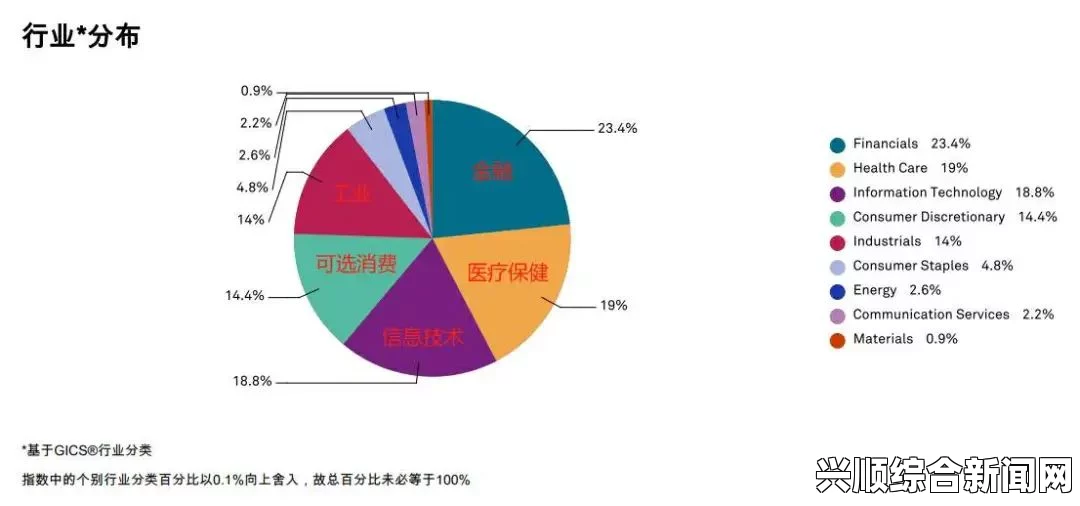 高清av电影欧洲尺码与日本尺码、美国尺码差异解析：如何选择合适的LV尺码