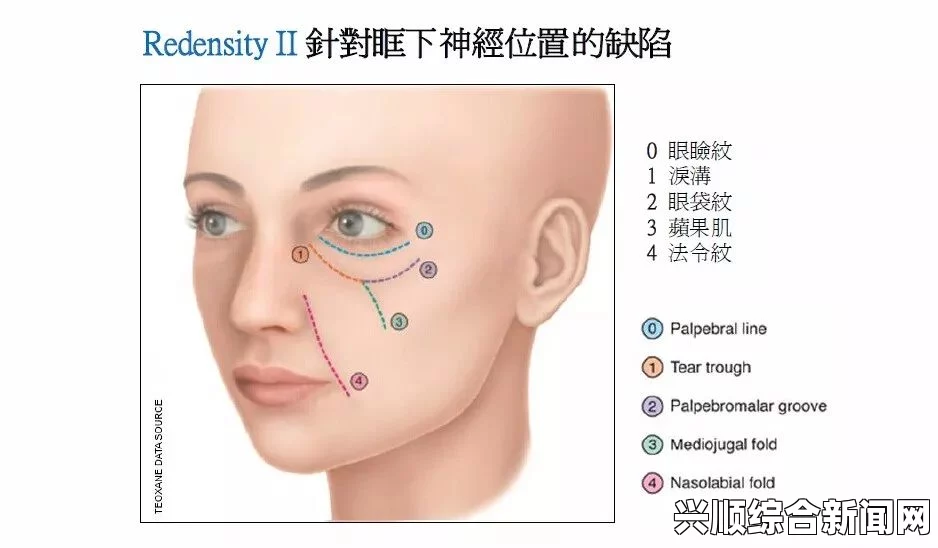 黑眼圈的形成是一个复杂的过程，涉及到多种因素和生理机制。首先，我们要了解黑眼圈的成因，这有助于我们更好地理解如何预防和改善它。