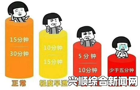 男性延时药哪种效果好？