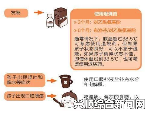 38度退烧的正确方法