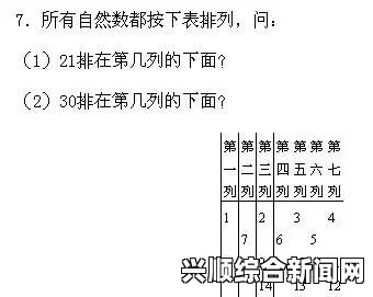 自报数与问题解答