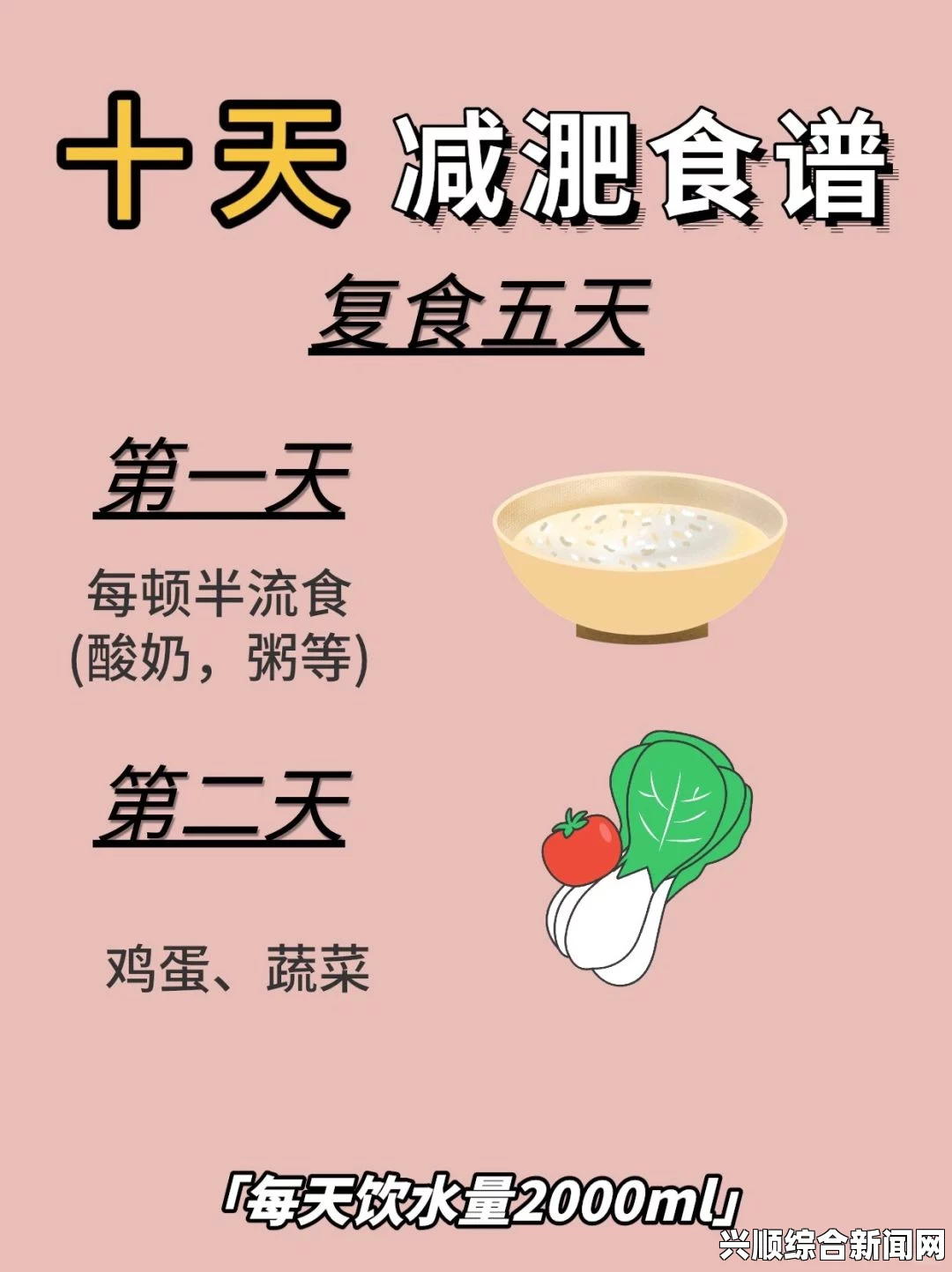 七天暴瘦10斤的方法