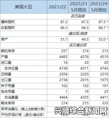 近日，一起令人痛心的中国高中生在美国华州北部溺亡事件引起了广泛关注。据报道，警方在水下发现了疑似溺水者的遗体，引发了社会各界的关注和哀悼。在此，我们将介绍事件的详细情况，并在结尾处回答相关问题。