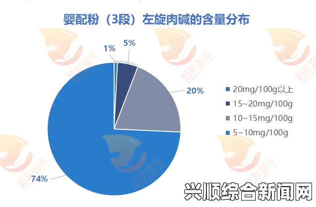 近日，驻日美军发表声明，称其发现了失事的鱼鹰运输机的残骸。这一事件引起了广泛的关注和讨论，下面我将对这一问题进行深入的分析，并在结尾处回答相关问题。