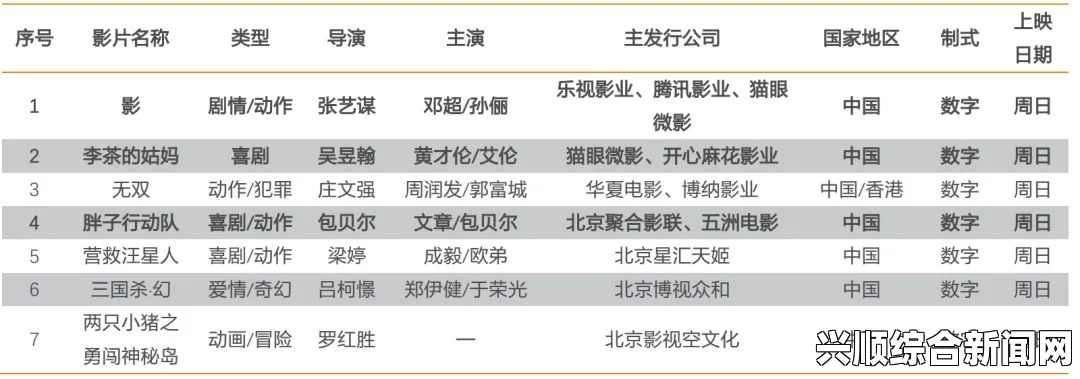 世界媒体热议猴年春节，感慨春运规模无可比拟