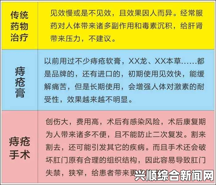 兰渡文化与樱桃平台携手共进，女性网综领域的深度合作探索