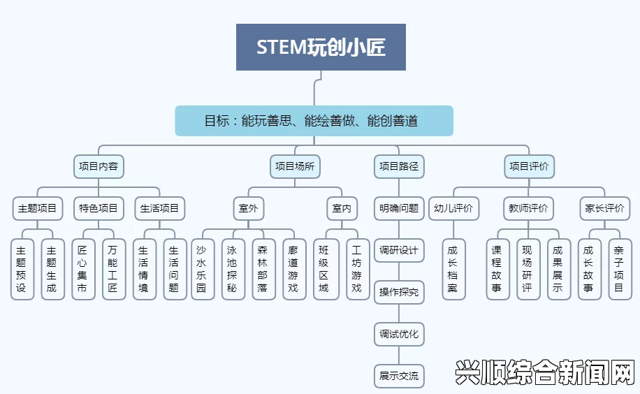 原神宵宫“啊〜用力〜嗯〜轻一点”台词背后的秘密：为什么她这么吸引玩家？，畅享无广告的高清资源