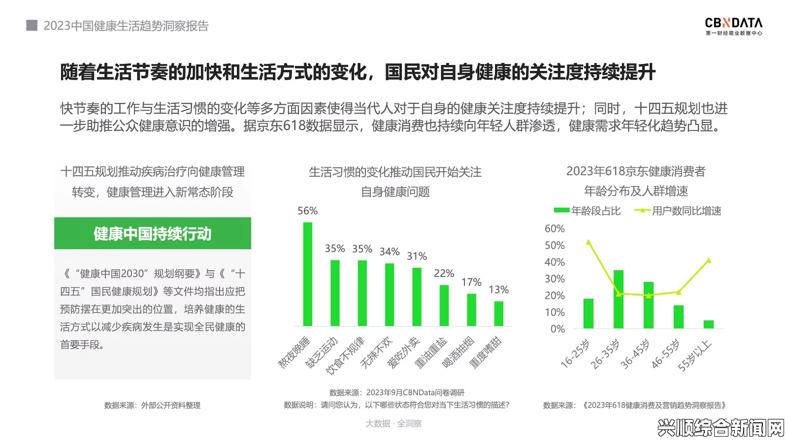 含羞草WWW中国在线资源2023Gy钙免费：探秘健康新选择，释放活力与激情的绝佳体验