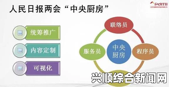 国精产品一二三区传媒公司：探索激情画面，激发创意与评估的完美结合！