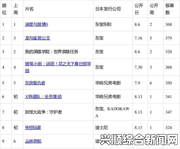 日本激情公妇厨房嗯嗯十8模软件下载：探索无限可能，评价破解界限的激情与创意之旅