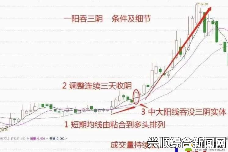 一阴三吞是什么：探秘其背后的深意与激情之旅