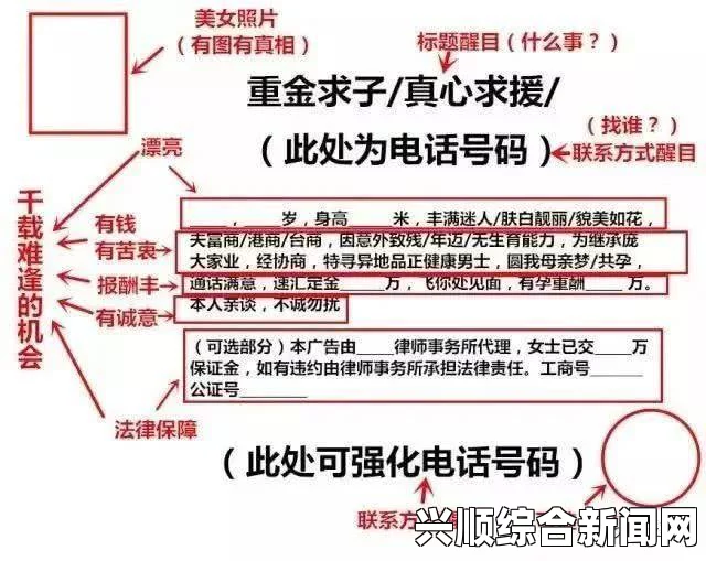 夜夜魯AV17c.com黄品汇污：这一现象反映了当前市场环境的混乱与不规范，亟需加强监管与整治。