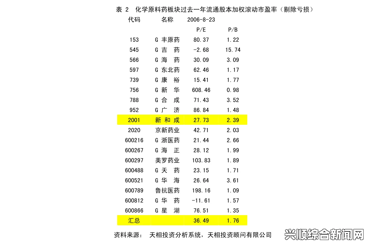 日本公与媳5在线观看异族崛起 第2章 V1.08a：这个章节展现了丰富的角色发展与紧张刺激的剧情，令人期待接下来的精彩发展。