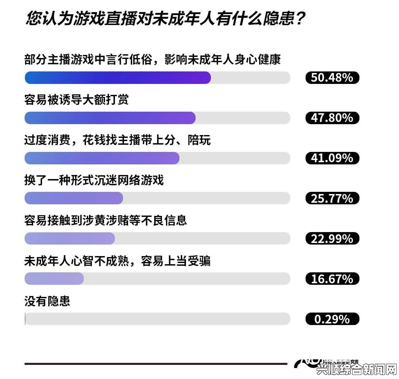 黄游下载：我认为这种类型的游戏虽然可能富有刺激，但也需要警惕其对身心健康的影响。