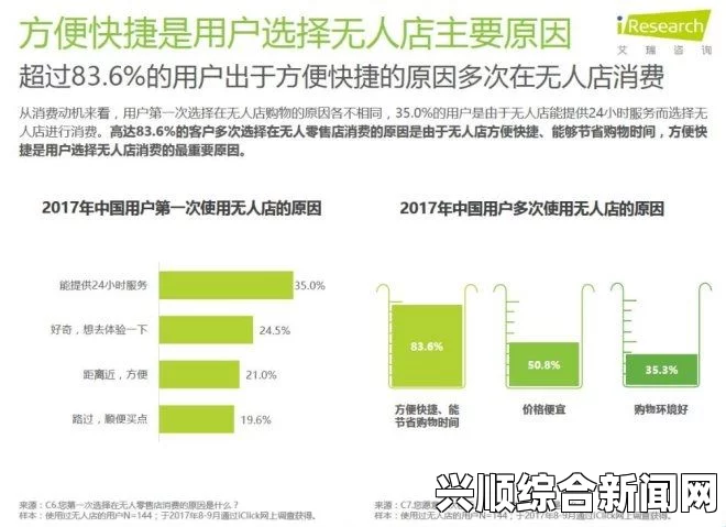 偷国精产品久拍自产2024海角登录传送门：这个平台将为用户带来全新的体验与互动，期待更多精彩内容的出现。