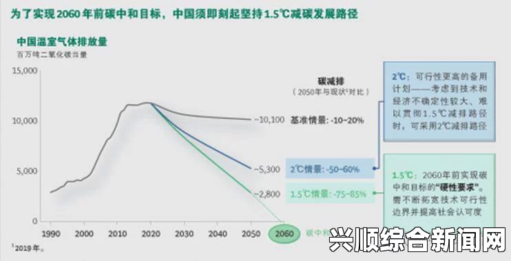 真实的国产乱XXXX在线四季韩国三色电费免费有哪些？我认为这种政策不仅能减轻居民负担，还能推动绿色能源的使用，助力可持续发展。