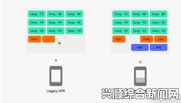 内地级A艳片高清免费播放秘密花园base.apk安装包，作为一款独特的应用，其丰富的内容和精美的画面让人沉浸其中，充满探索与发现的乐趣。