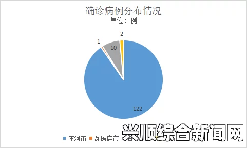 黑料社区最新：这个平台在资讯传播中发挥了越来越重要的作用，值得我们关注其动态与发展。