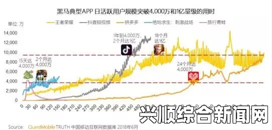 窝窝视频网麻豆精产三产区：作为一个优质农业区域，既体现了得天独厚的自然条件，又展现了当地丰富的文化底蕴，值得深入探讨。