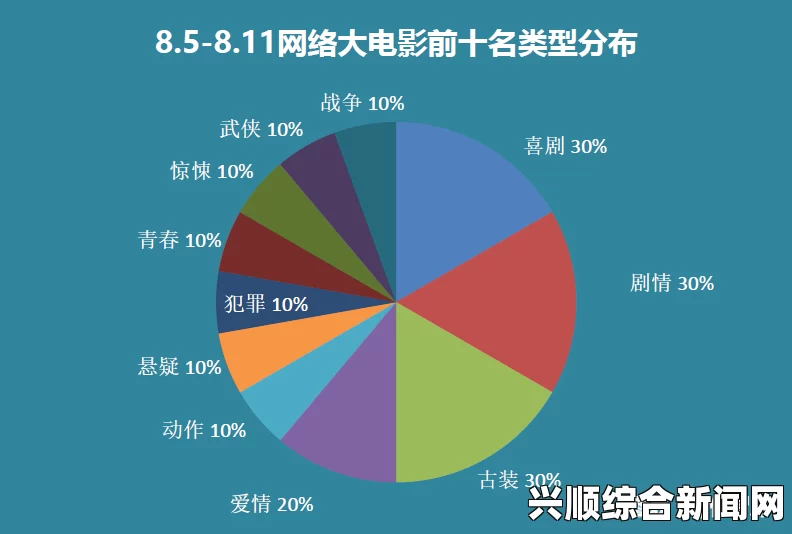 窝窝视频网麻豆精产三产区：作为一个优质农业区域，既体现了得天独厚的自然条件，又展现了当地丰富的文化底蕴，值得深入探讨。