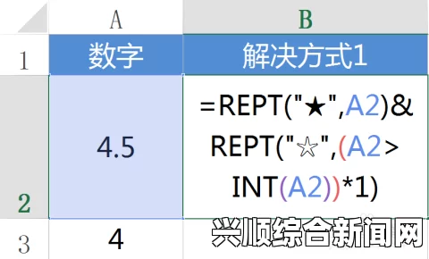 7x7x7x7x任意躁：这不仅是数字的叠加，更是一种对自由与创新无限可能的探索，让人感受到无穷的活力与激情。