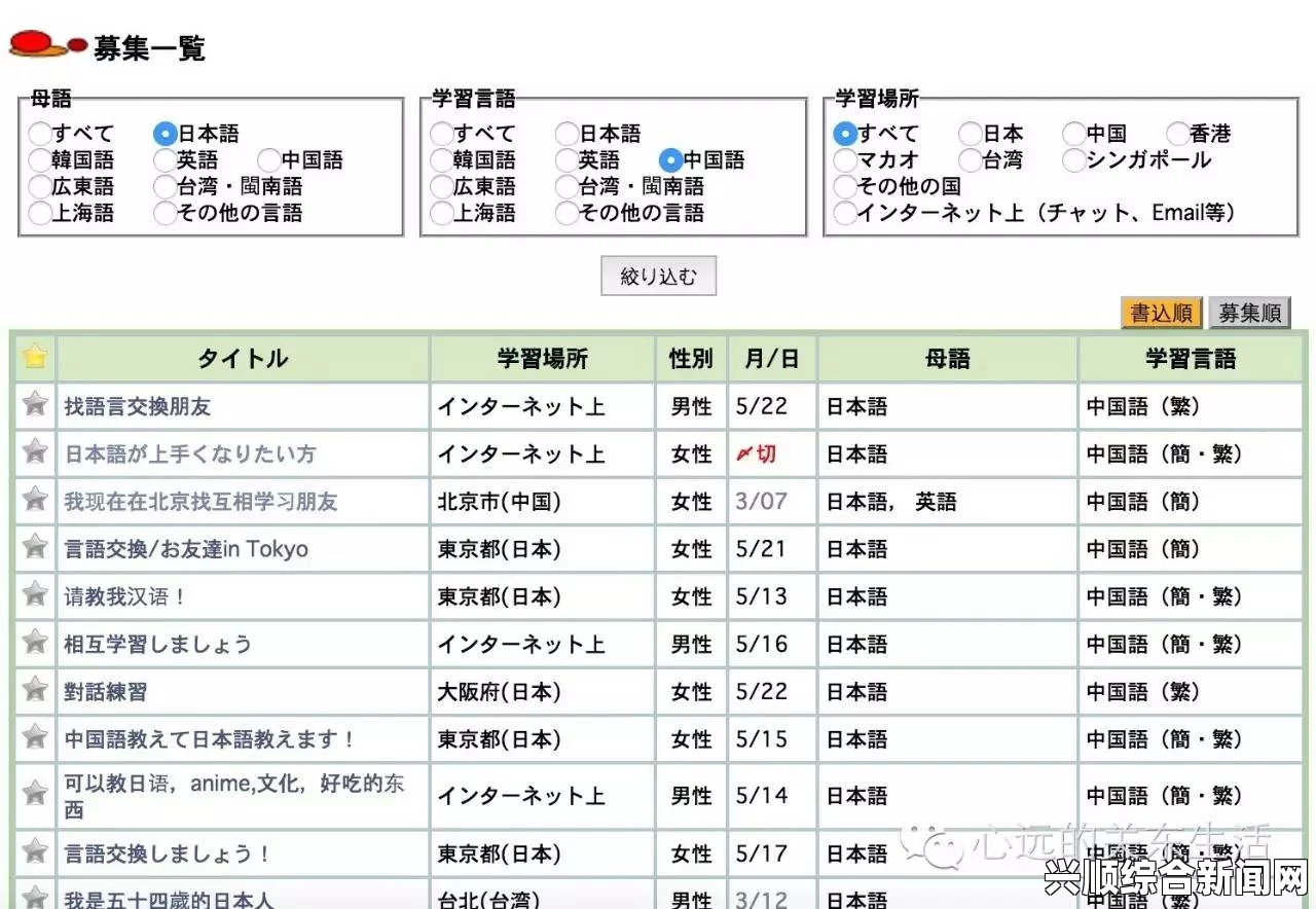 ほーすている中文在线，提供了丰富的资源和便利的学习方式，使得更多人能轻松掌握这门语言。