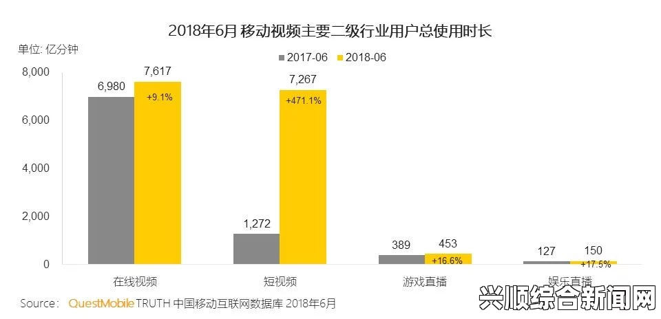 免费网站在线观看人数在哪破解版积积桶积积：在这个充满想象力的意境中，展现出生活的细腻与丰富，让人联想到童年的纯真和简单快乐。