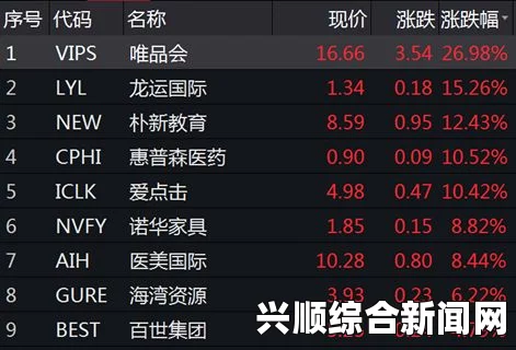 夜夜魯AV17c.com黄冈免费推广平台：这个平台为本地商家提供了一个良好的宣传渠道，有助于提升知名度和吸引客户。