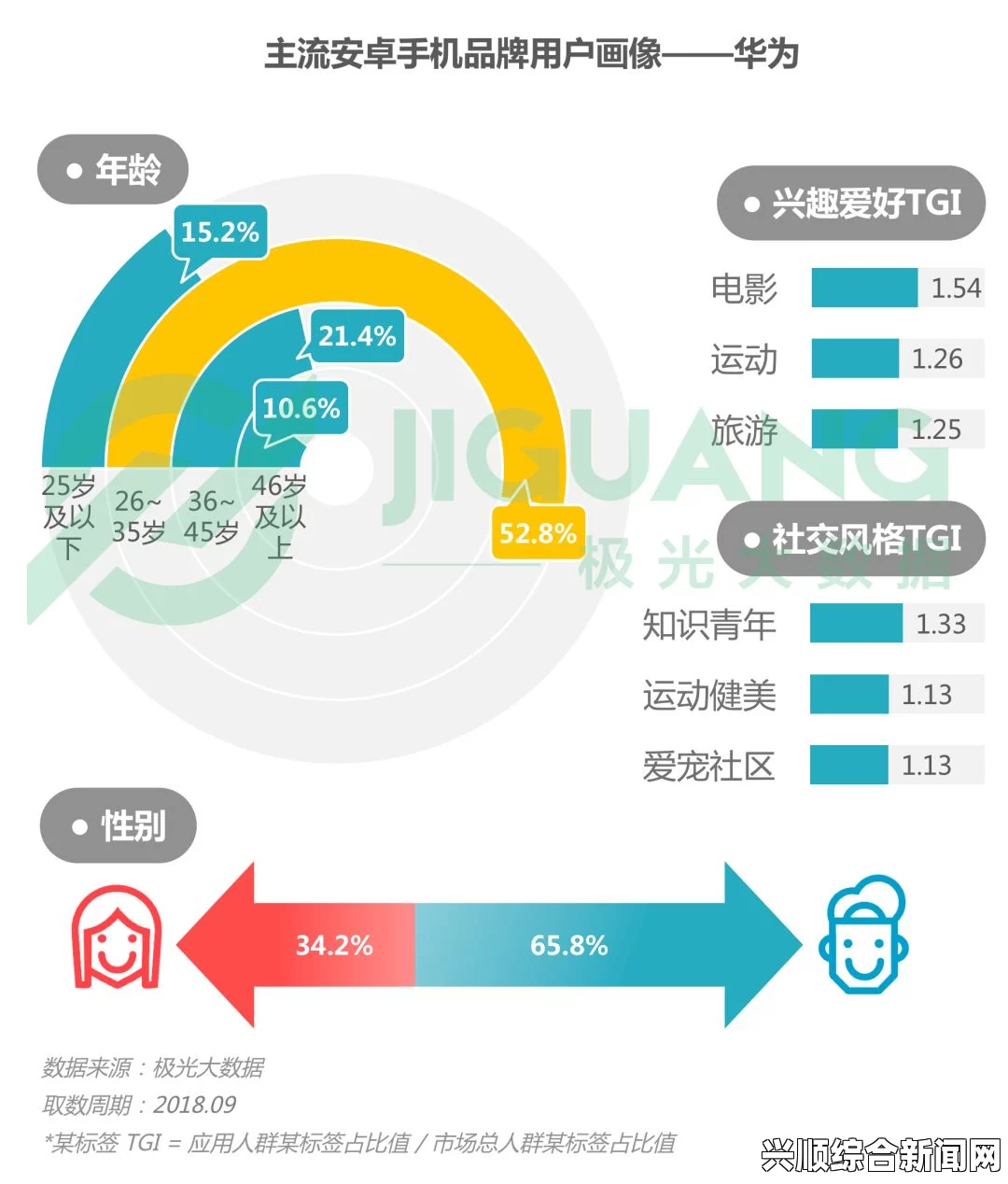 b站入口2024已更新，功能更齐全、界面更友好，给用户带来了更加流畅的观看体验。