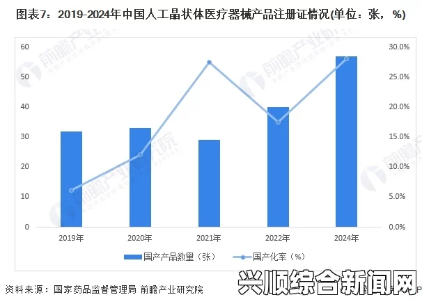 yellow在线观看黄色国产网络电影：在市场需求与社会价值之间，如何平衡艺术表现和道德标准值得深思。