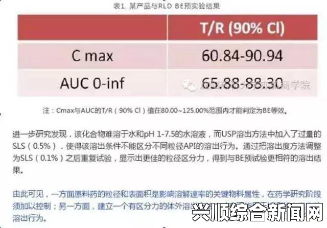 《性解密第一季》高清欧洲尺码日本尺码专线不卡顿，提升国际购物体验，确保每位消费者都能轻松找到合适的尺码。