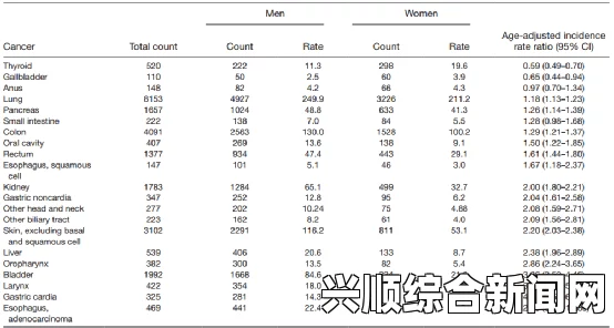 《性解密第一季》高清欧洲尺码日本尺码专线不卡顿，提升国际购物体验，确保每位消费者都能轻松找到合适的尺码。