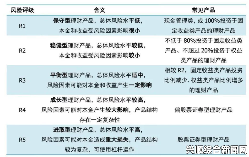 JAPONENSISJAVAHDTV365麻豆精产国品一二三产区风险：应重视不同产区的管理与品质保障，以降低潜在风险，确保消费者信任。