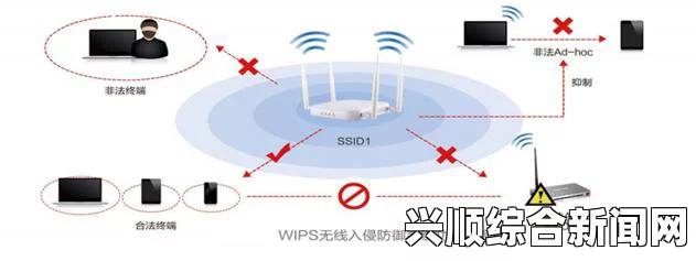 年轻的保姆防屏蔽通道防屏蔽入口线路：这一设计不仅保障了信息传输的安全性，还提升了网络的稳定性，是现代通信的重要组成部分。