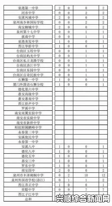 波多野结衣天道之创造兑换码：这款游戏的兑换码系统为玩家提供了更多探索和创新的机会，极大增强了游戏的趣味性和互动性。