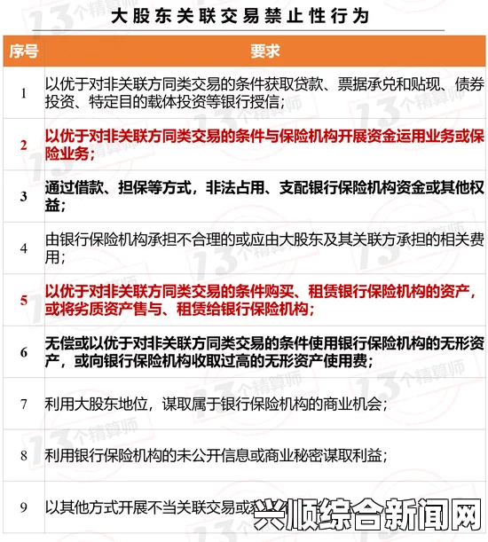 精品国产乱码久久久久乱码＂，这让我想到在信息时代，如何保护我们的数据安全以及隐私的重要性。