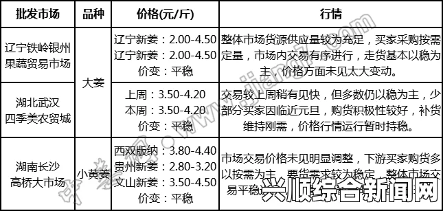 精产国品一二三产区区别是什么？在不同的产区，产品质量和特性各有千秋，消费者需根据需求选择。