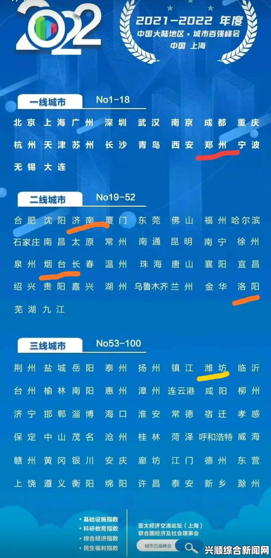 两人世界高清完整版免费观看国内精品一线二线三线在哪里？可以根据城市的消费水平和品牌影响力进行划分，不同区域展现出独特的市场特点。