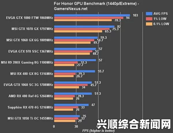 探索Tobu18-HD100：高清画质与卓越性能的完美结合