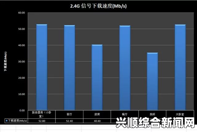 无线乱码A区、B区与C区的技术分析与应用探索