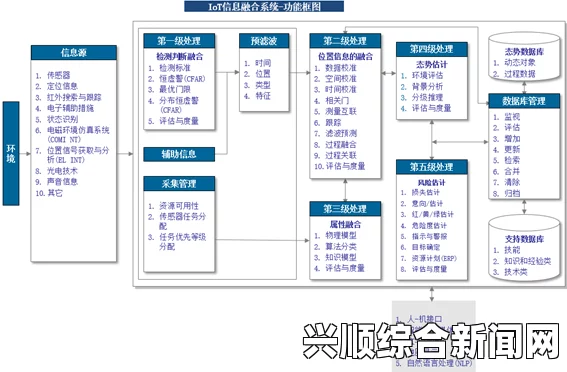 探索引燃1 v1h的全新技术与应用前景研究