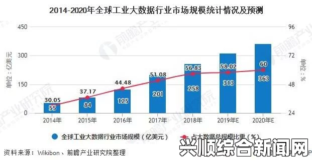 探索国产无人区：一码、二码、三码技术的未来发展与应用前景分析