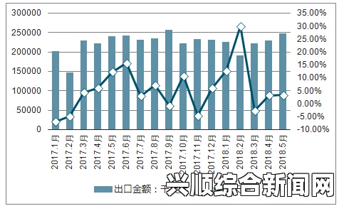 探索国产无人区：一码、二码、三码技术的未来发展与应用前景分析