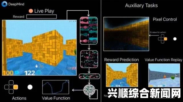 探索无人区：3DMAX项目离上线仍需耐心等待的幕后故事