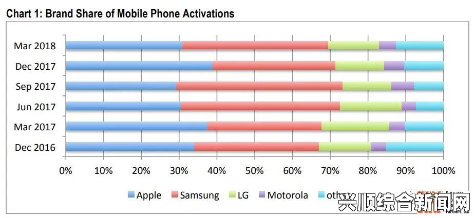 深入探讨中国市场对成熟iPhone52的需求与影響分析