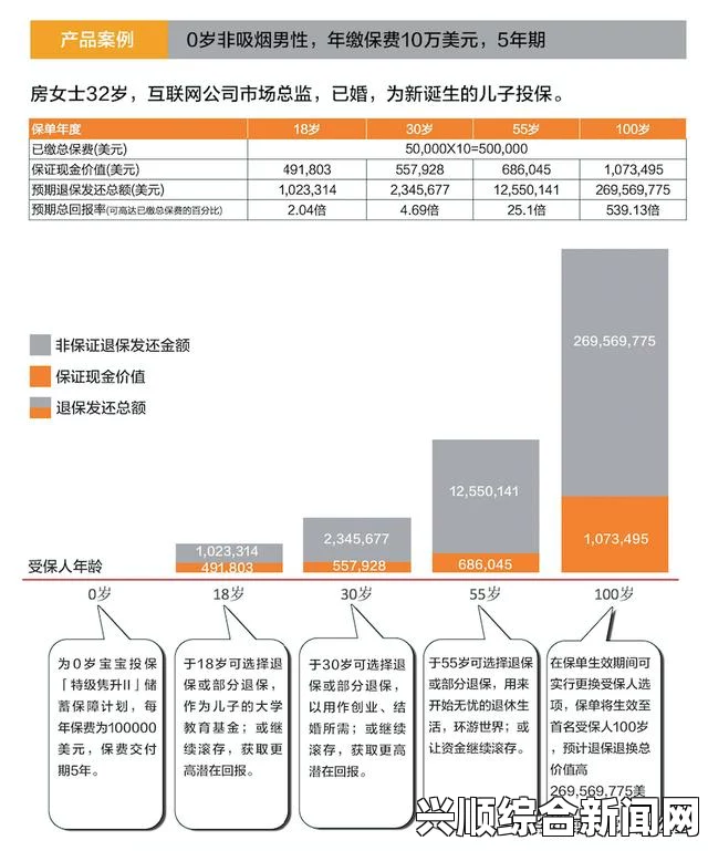 深入解析y31s与y31s标准的区别，揭秘海外直播间最新动态