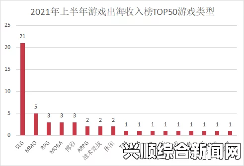 探索 давай美国：从文化到经济的全面分析与展望