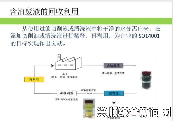 提升实验效率与安全性的优质液体收集系统HNP解决方案