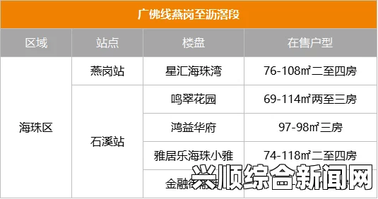 深入解析精华区与二区的区别及其在投资中的影响