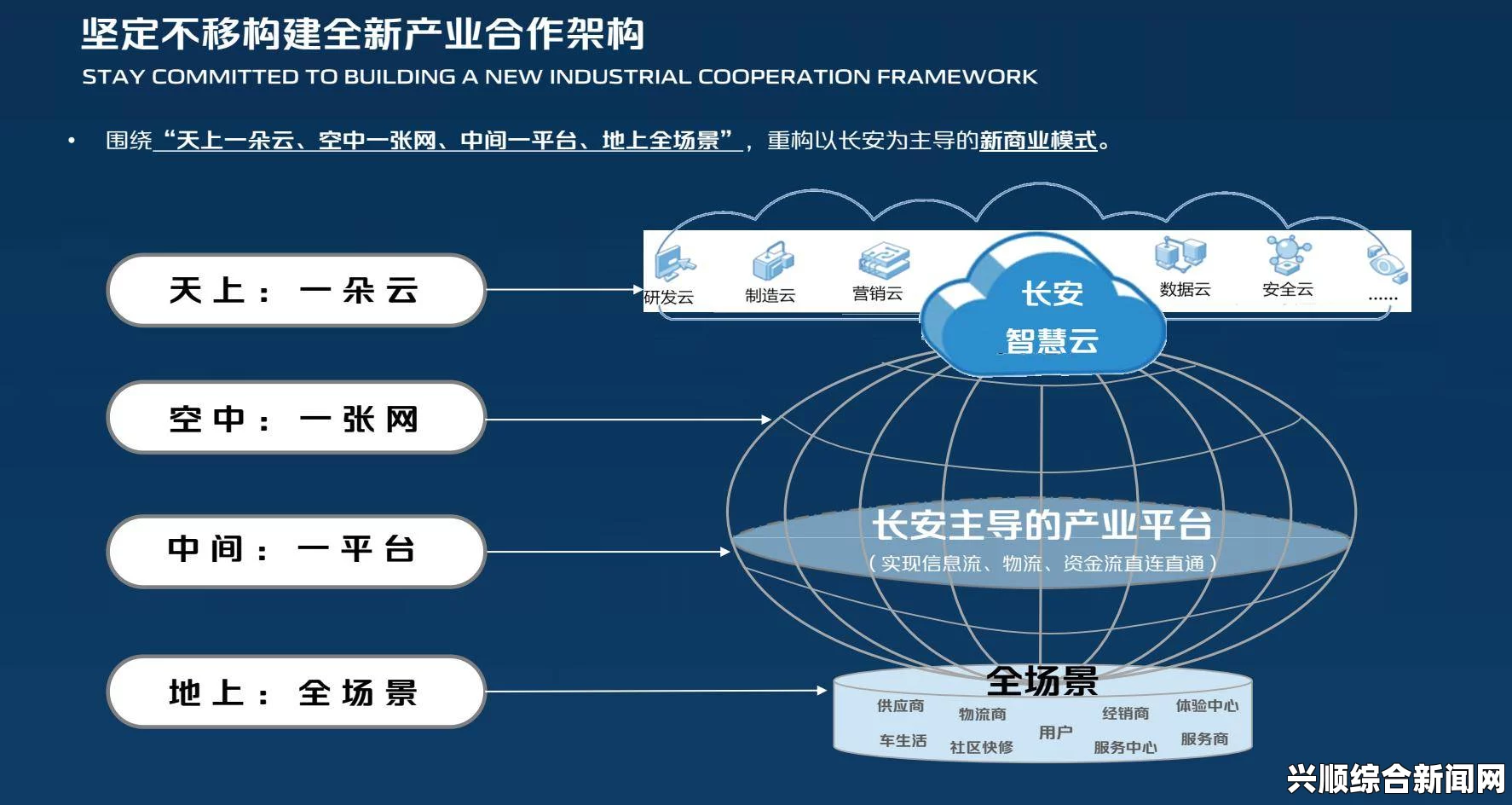 探索国精产品与一区二区三区公司合作的无限商机与发展潜力